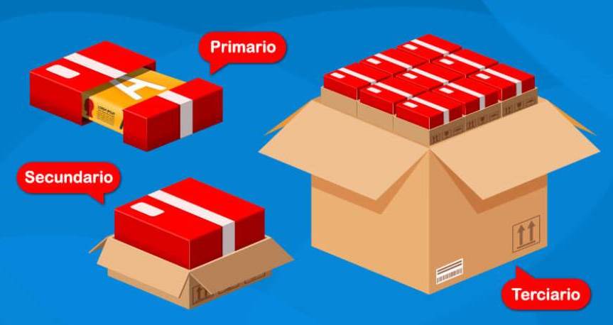 empaques leon guanajuato